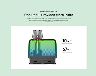 VAPORESSO ECO NANO PLUS POD KIT