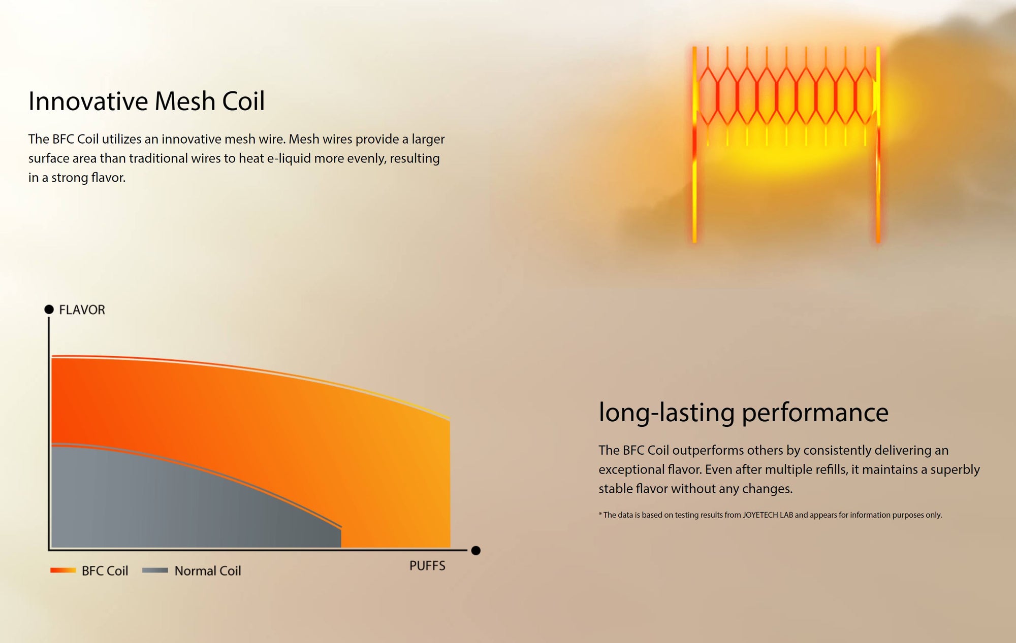 Joyetech eGo AIO 2 Vape Pen Kit 1700mAh
