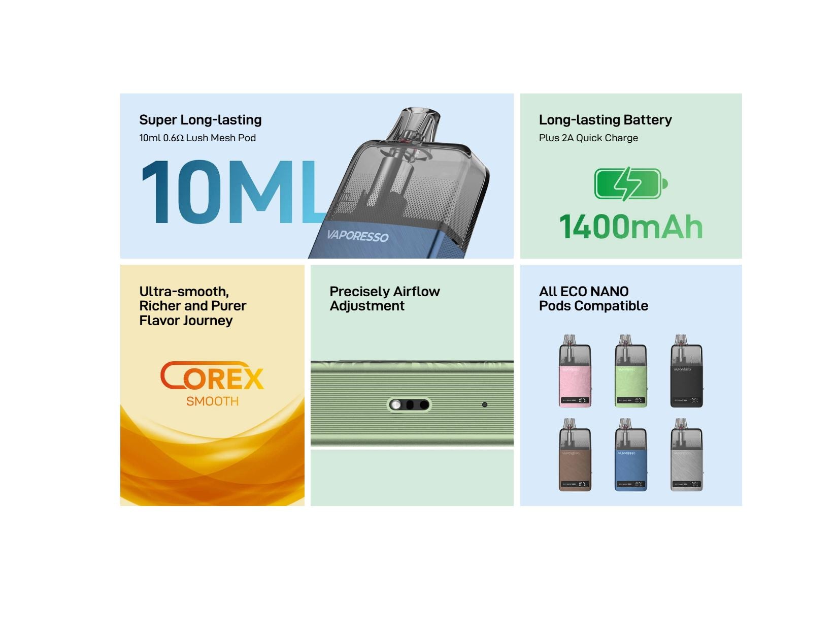 VAPORESSO ECO NANO PLUS POD KIT