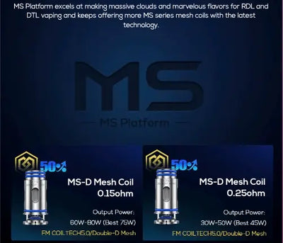 Freemax MS/MS-D Mesh Replacement Coils