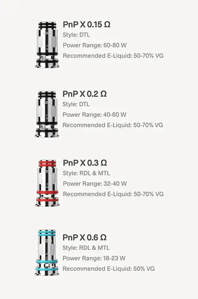 VOOPOO PNP X REPLACEMENT COILS