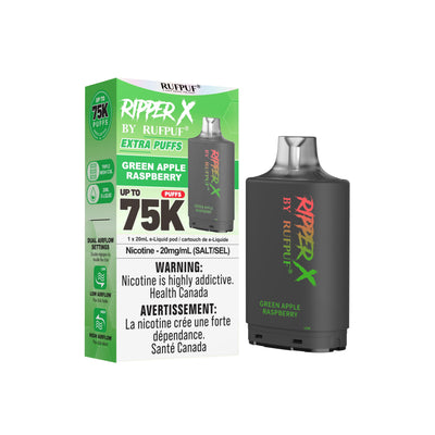 GCore RufPuf Ripper X 75/20mg/20ml