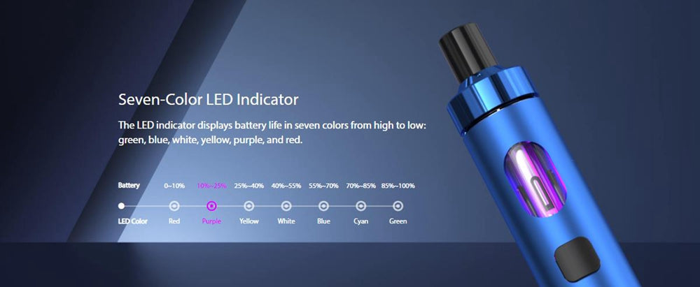 Joyetech eGo AIO 2 Vape Pen Kit 1700mAh