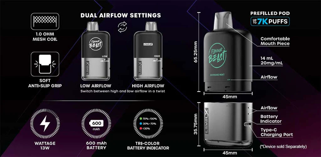 Flavour Beast Level X Device/Battery