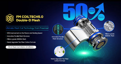 Freemax MS/MS-D Mesh Replacement Coils