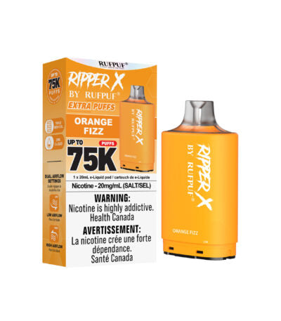 GCore RufPuf Ripper X 75/20mg/20ml