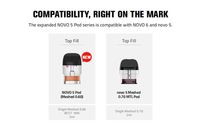 SMOK NOVO 6 40W POD KIT