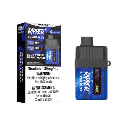 GCore Rufpuf Ripper Turbo Plus 20k/20mg/18ml