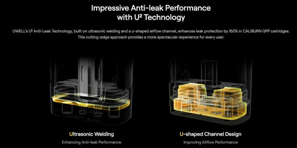 UWELL CALIBURN GPP REPLACEMENT POD