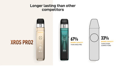 VAPORESSO XROS PRO 2 POD KIT