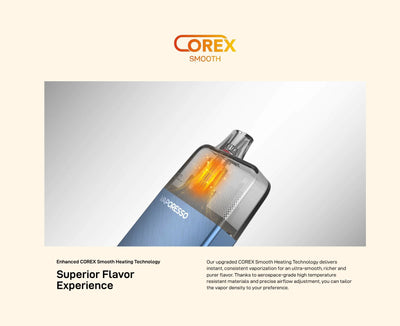 VAPORESSO ECO NANO PLUS POD KIT