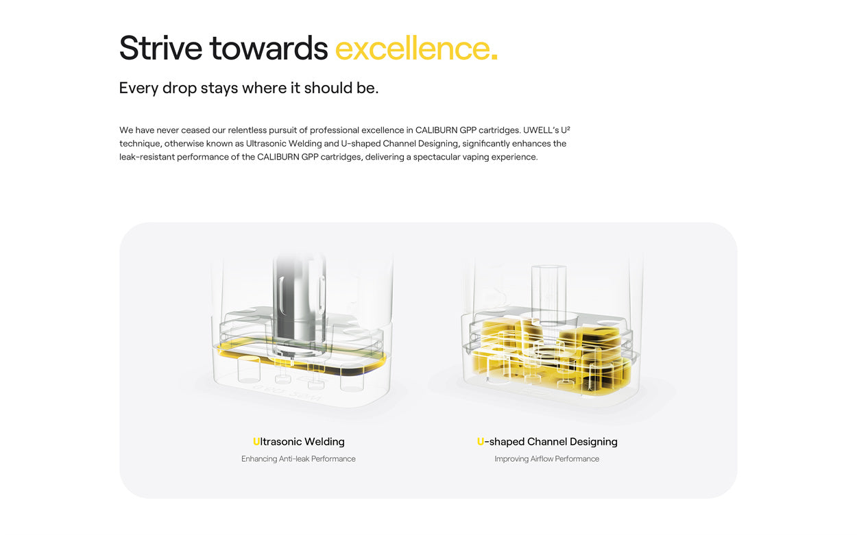 UWELL CALIBURN GPP REPLACEMENT POD