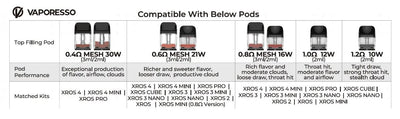 Vaporesso XROS Empty Pods (packs of 4s)