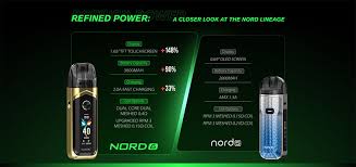 SMOK NORD 6 80W POD KIT