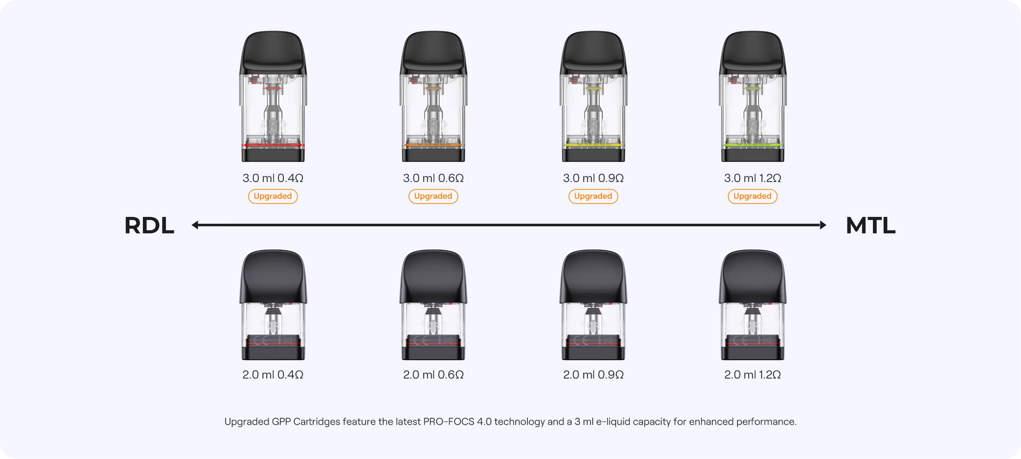 UWELL CALIBURN G5 LITE POD KIT