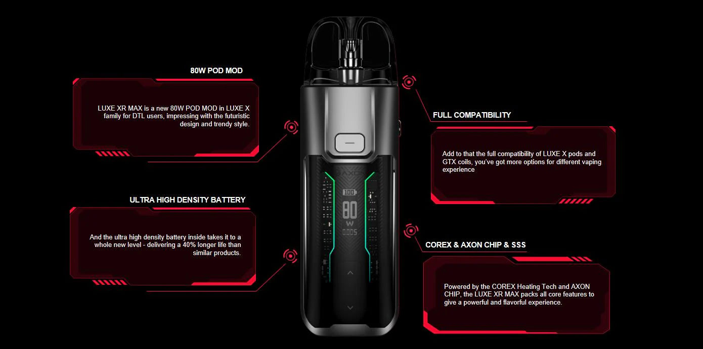 VAPORESSO LUXE XR MAX 2 POD KIT