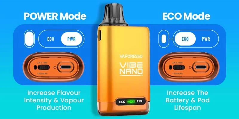 VAPORESSO VIBE NANO POD KIT