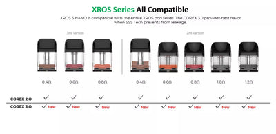 VAPORESSO XROS 5 NANO POD KIT