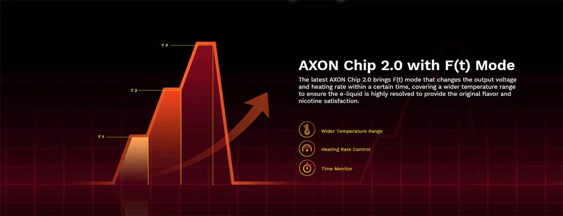 Vaporesso Forz TX80 80W Mod