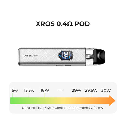 VAPORESSO XROS 5 POD KIT