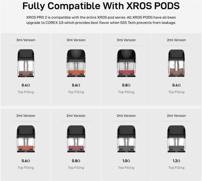 VAPORESSO XROS PRO 2 POD KIT