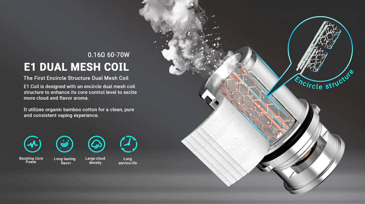 HorizonTech Aquila Replacement Coils (3 Pack)