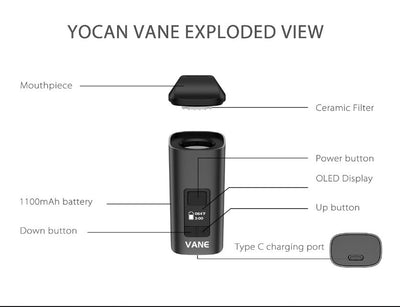 Yocan Vane Kit