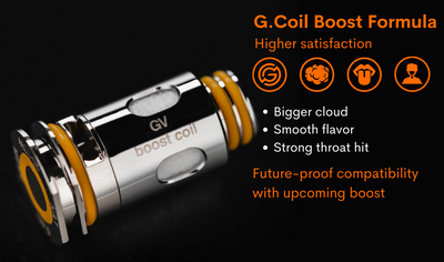 Geekvape Aegis Boost Series B Replacement Coil