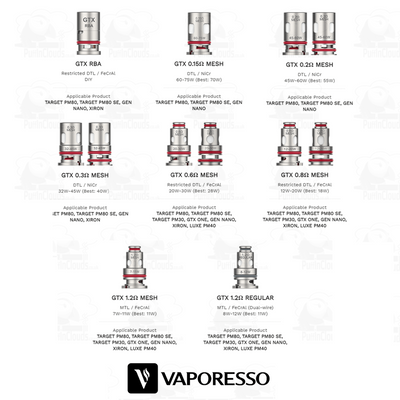 Vaporesso GTX 22/26 Empty Pod