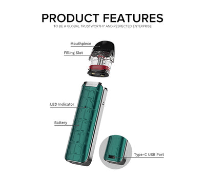 Vaporesso Luxe Q Pod System Kit 1000mAh 2ml