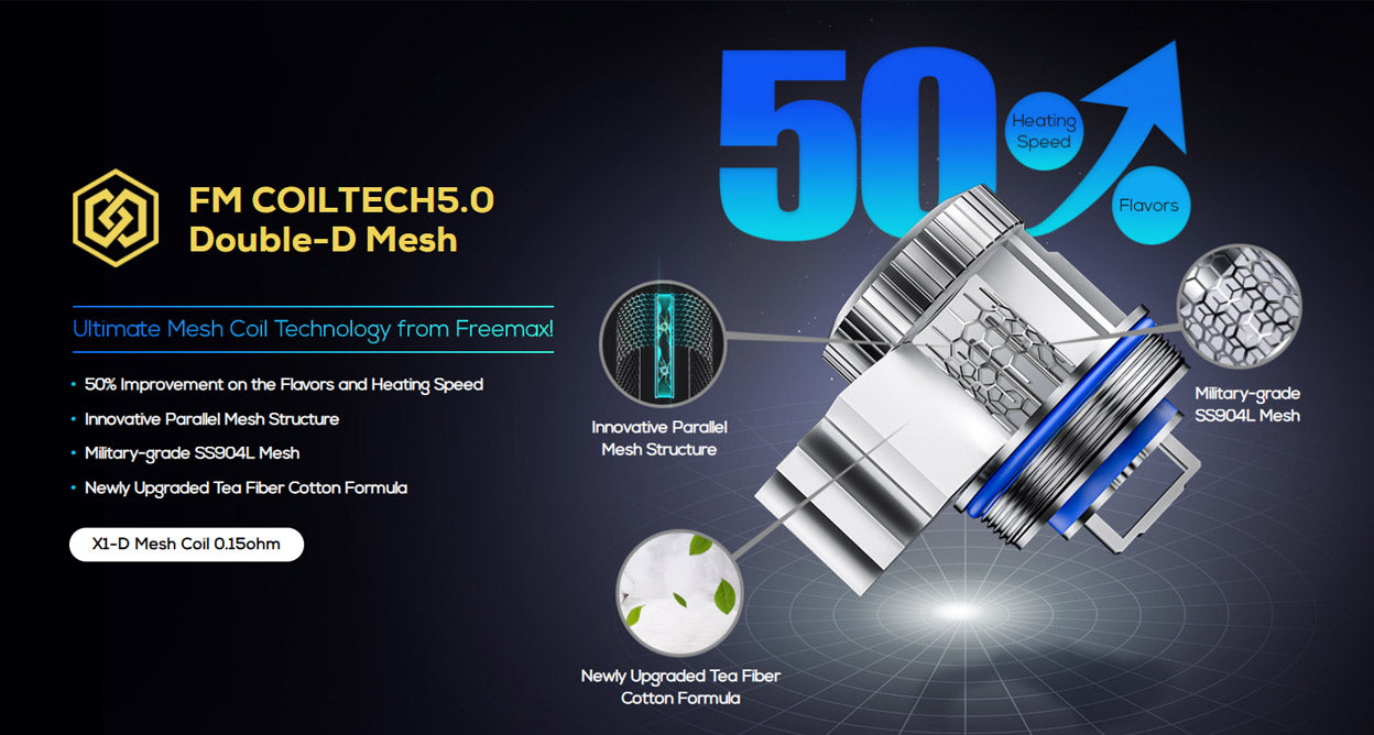 Freemax Fireluke 4 X1-D Replacement Coil