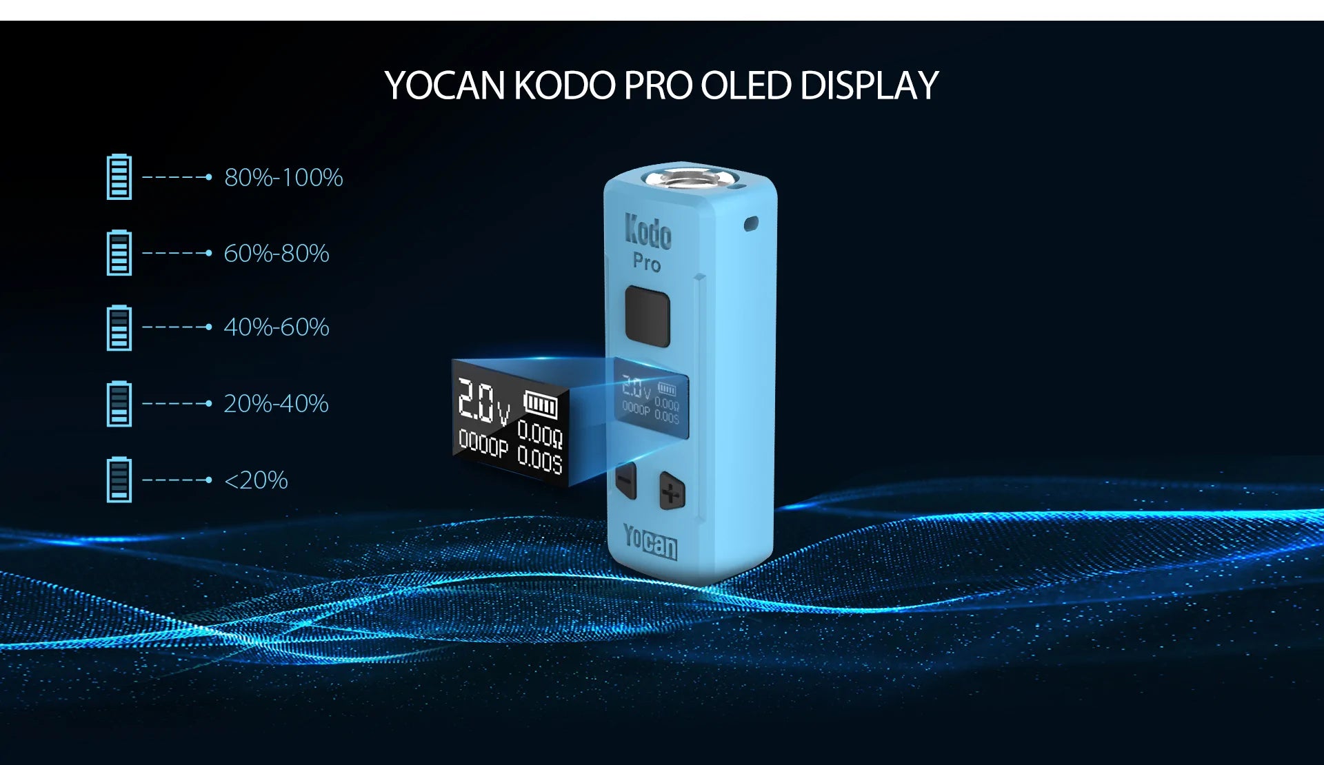 Yocan Kodo Pro Box Mod