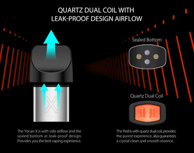 Yocan X Concentrate Pod Vaporizer