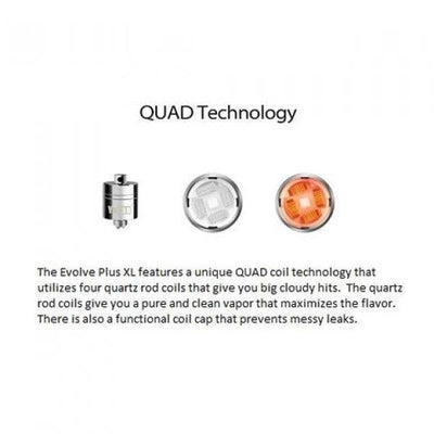 Yocan Replacement Coil