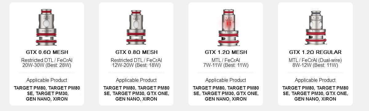 Vaporesso GTX Replacement Coils